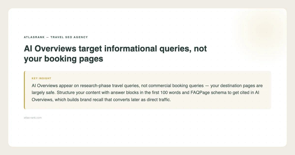 AtlasRank tip: AI Overviews target informational queries, not your booking pages — atlas-rank.com