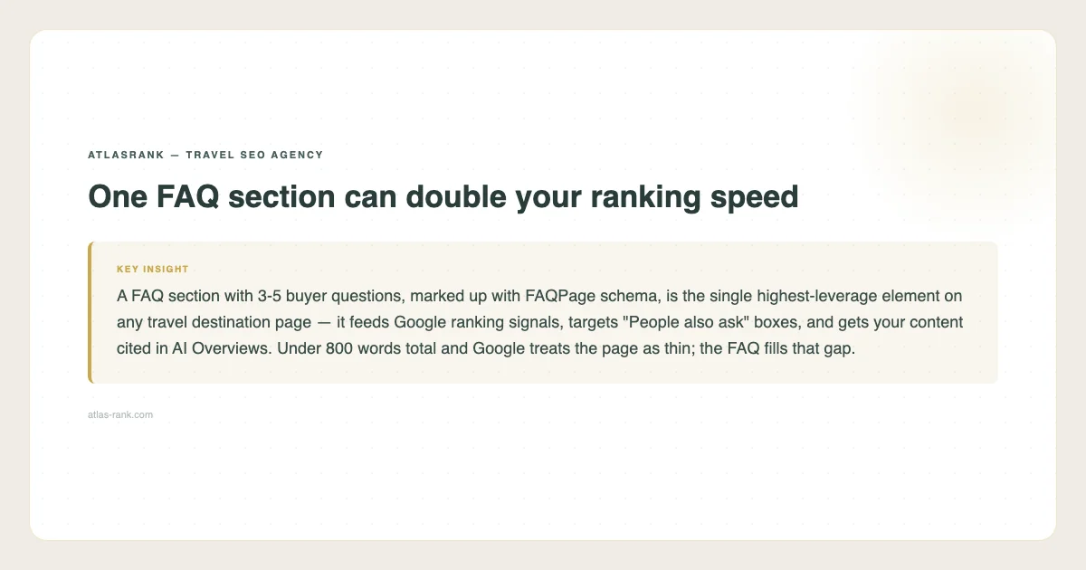 AtlasRank tip: one FAQ section can double your ranking speed — atlas-rank.com